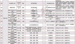 吉林头条爆料最新消息,重大事件引发社会关注！